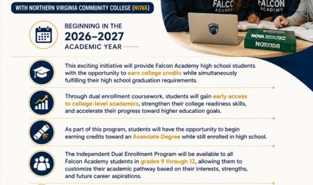 Independent Dual Enrollment Program with Northern Virginia Community College (NOVA)